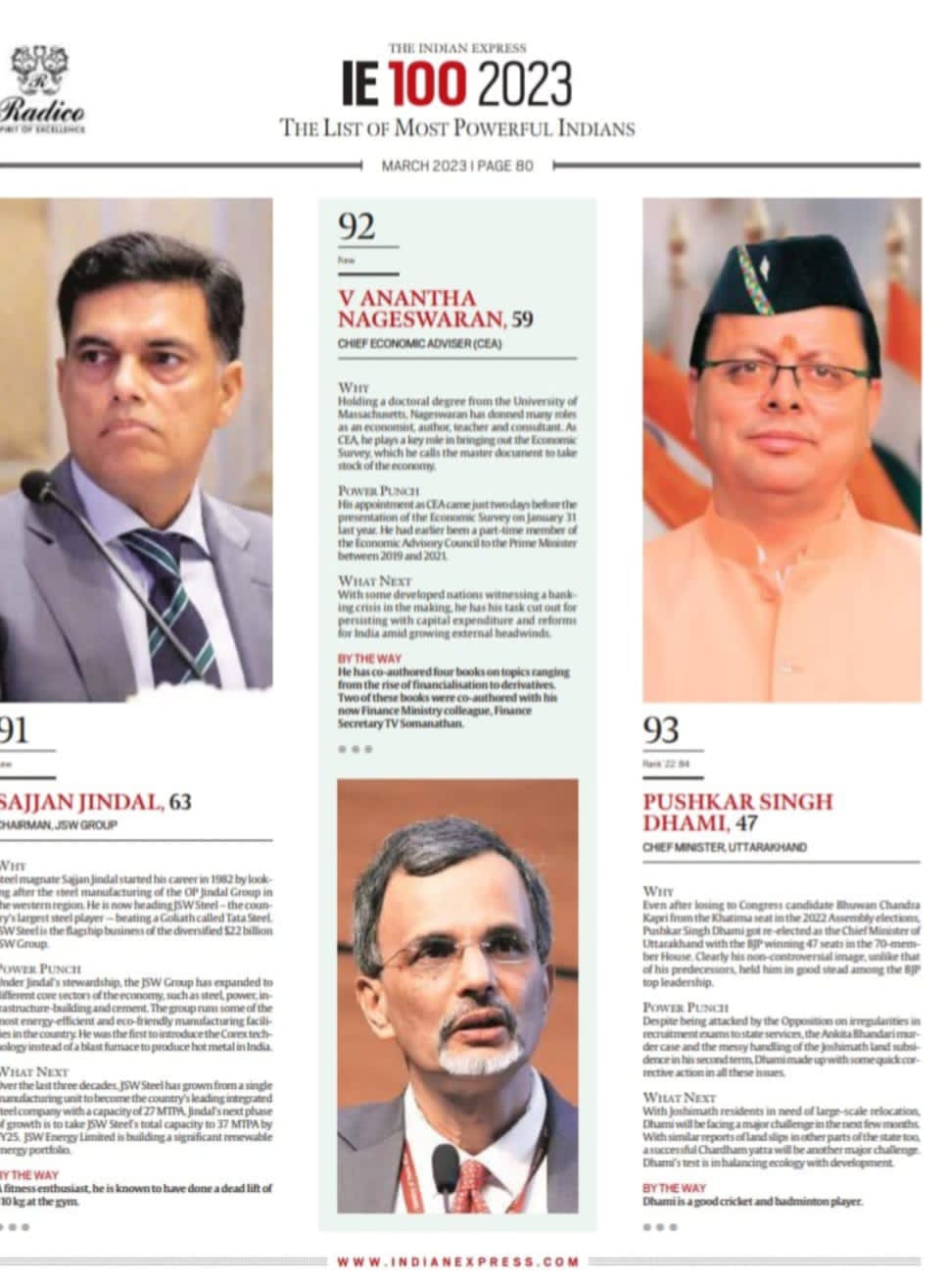 देश के 100 मोस्ट पॉवर फुल इंडियंस की सूची में उत्तराखंड के सीएम धामी भी शामिल, ‘द इंडियन एक्सप्रेस’ ने वर्ष 2023 के लिए जारी की सूची